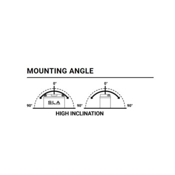 Batería BS BTZ7S SLA 12V activada