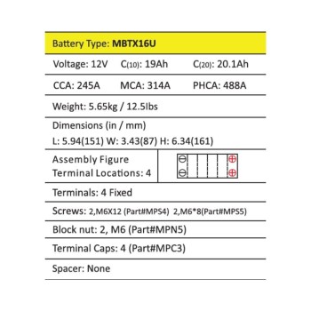 Batería de moto MOTOBATT MBTX16U