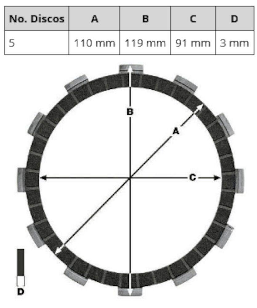 KIT DISCOS EMBRAGUE TRW MCC103-5 (CBF-125)