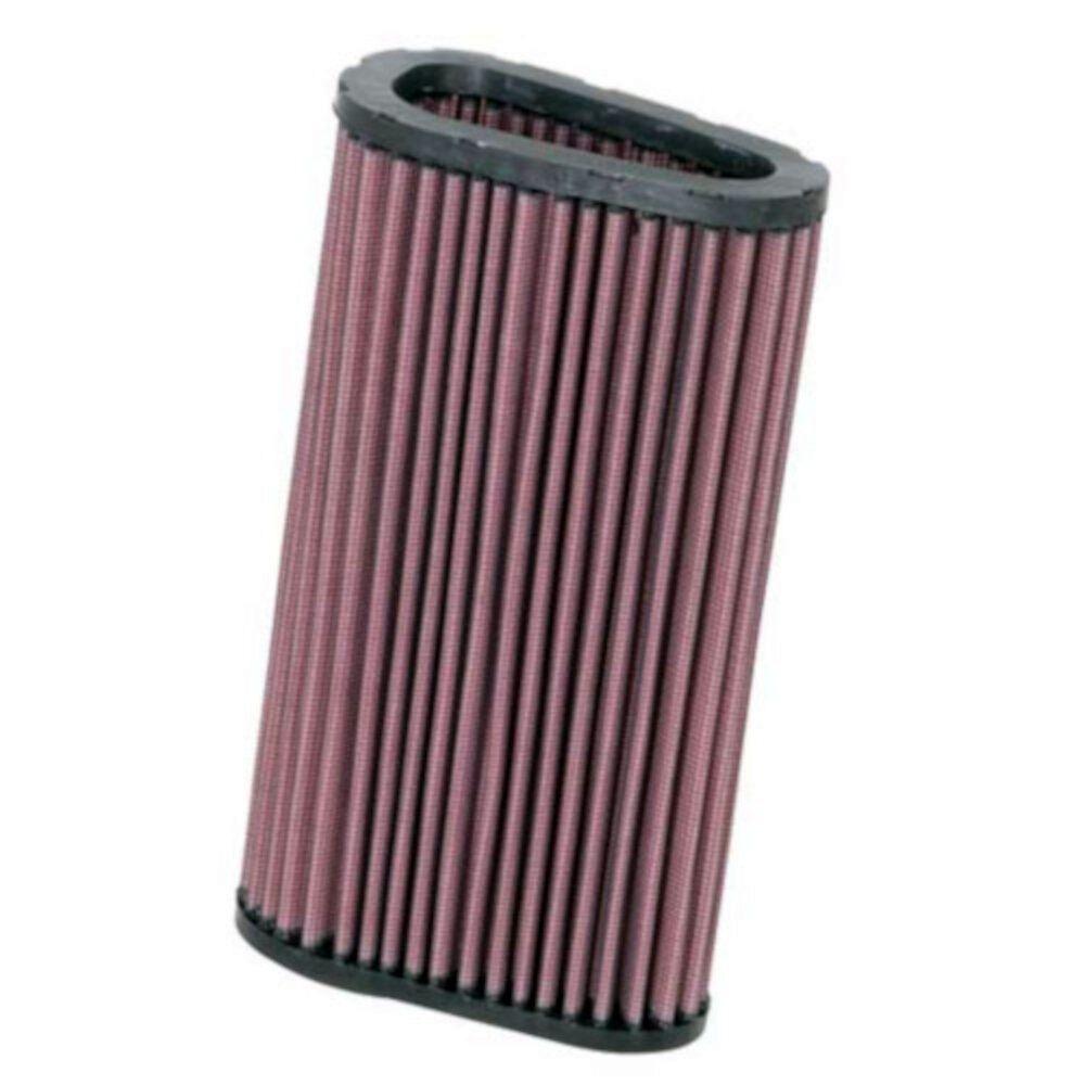FILTRO AIRE K&N HONDA CBF 600/HORNET (07/12)