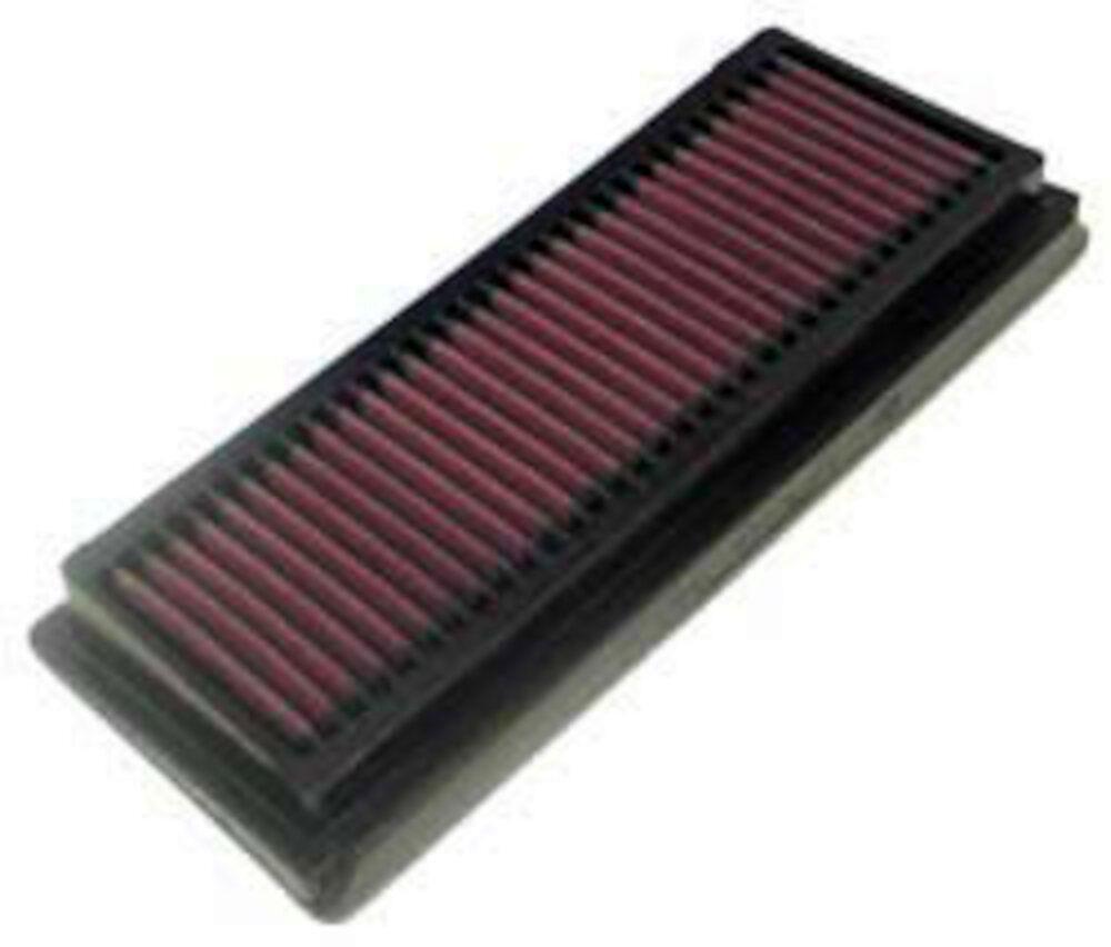 FILTRO AIRE K&N KAWASAKI ZX6-R ZX6RR  05-06