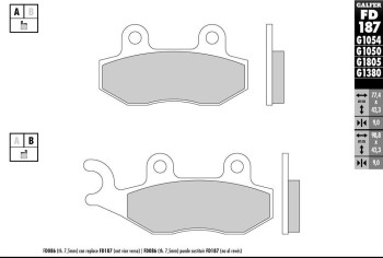 PASTILLAS GALFER FD187G1054