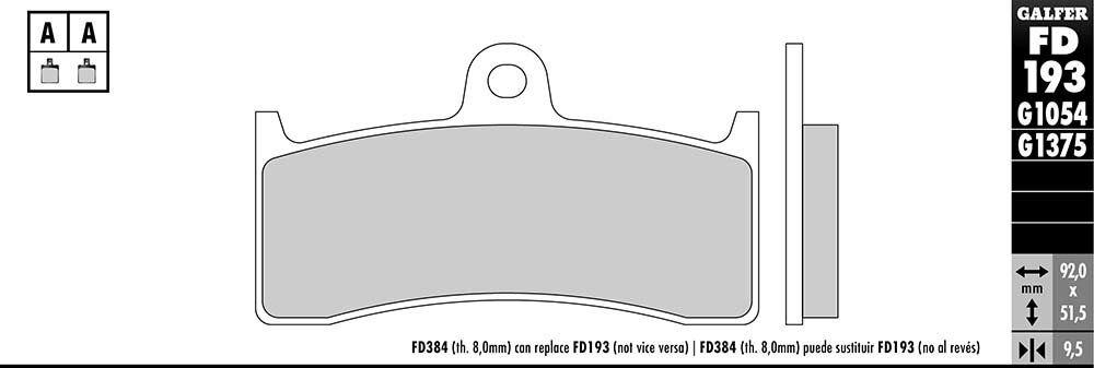 PASTILLAS GALFER FD193G1054