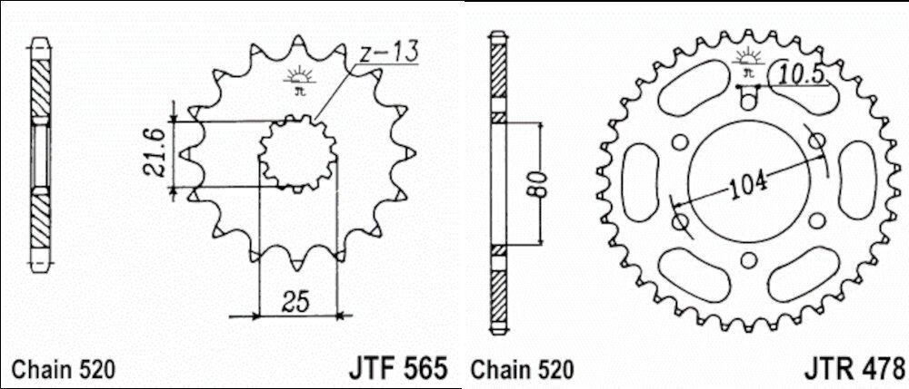 Kit transmisión Kawasaki Versys 650
