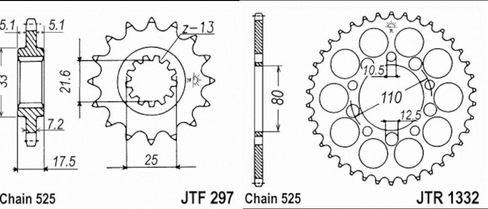 Kit de Transmisión Honda CB 500 (1994-2003)
