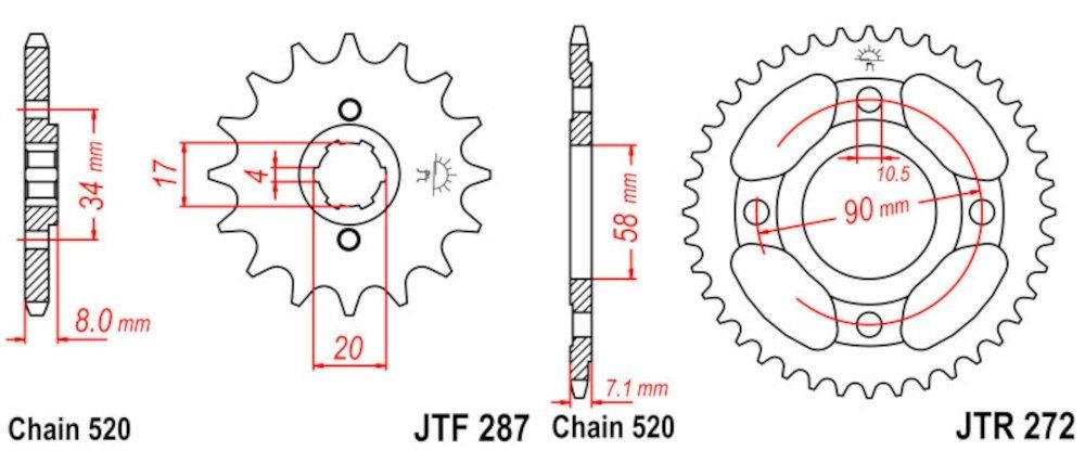Kit de Transmisión Honda CB 250R