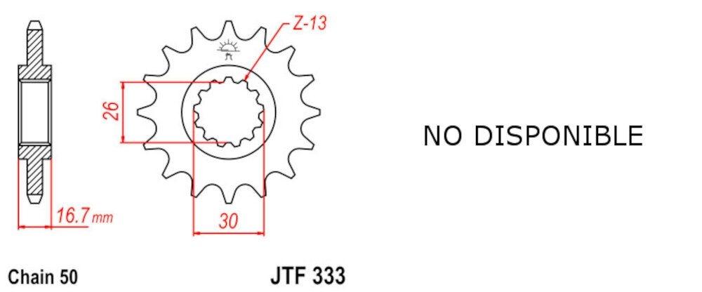 Kit de transmisión  para Beta Alp 200 (2007)