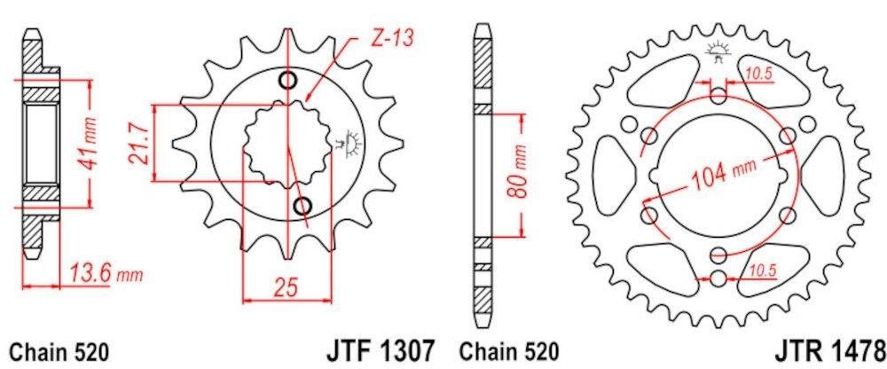 KAWASAKI ZX6RR -  636 05 - 06 520 - 110