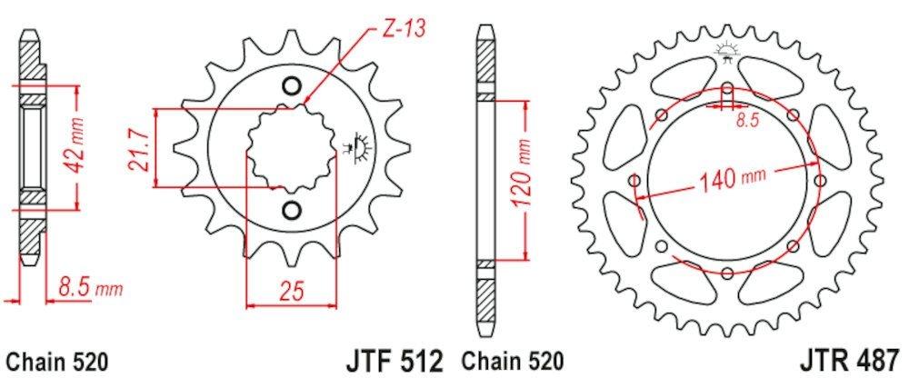 Kit de transmisión Kawasaki KLE 500 (1997 2005)