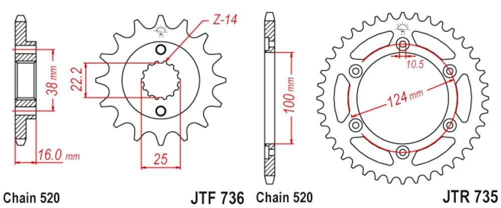 KIT DUCATI MONSTER 620