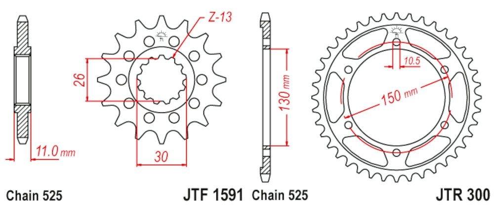 Kit de transmisión para TDM 900 (2002-2013)