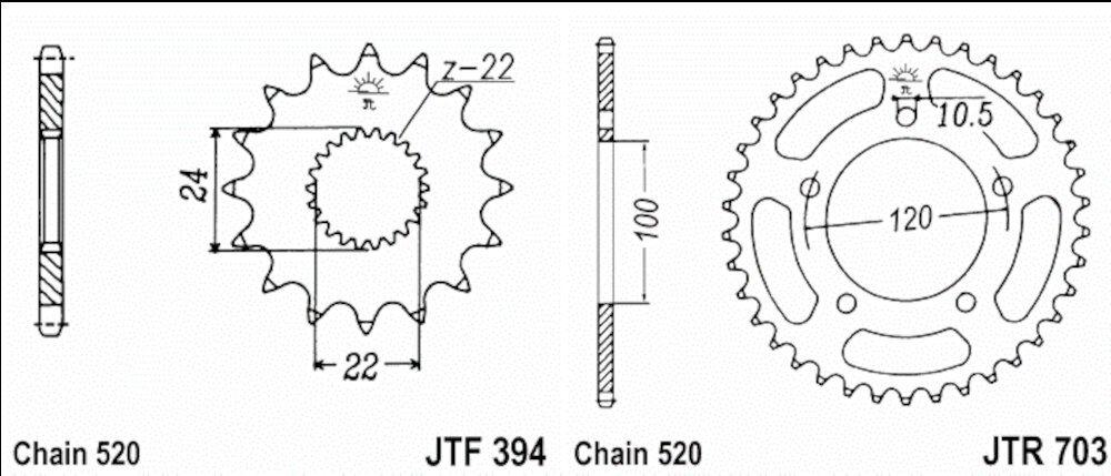 Kit de transmisión Aprilia RS125 2006-2014 520-110
